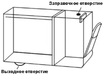 Інструкція із заправки картриджів Canon PGI-5Bk, PGI-520Bk та Canon CLI-8, CLI-521 для принтерів заправки