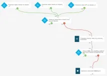франком