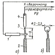 двигунів