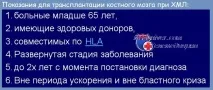 Історія лікування хронічного мієлолейкозу (ХМЛ) історія