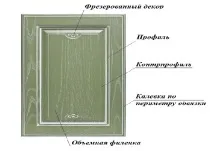 краще