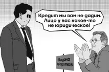 Як малому бізнесу отримати кредит під поруку держфондів – ВІДОМОСТІ кредит