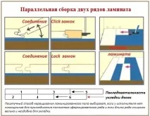 роботи