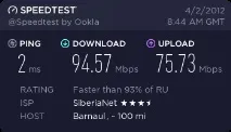 Як проїхати до а — Спілкування — Бесідка. Повідомлень