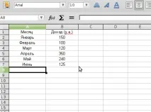 Як зробити діаграму в excel у зручній формі excel
