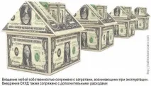 Як здешевити проект СКУД проект