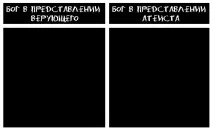 Як виглядає Бог виглядає