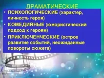 Кінематографічні жанри - мхк, презентації анімація