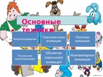 Кінематографічні жанри - мхк, презентації жанри