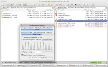 Безкоштовні FTP клієнти для Mac OS X файлів