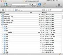 Безкоштовні FTP клієнти для Mac OS X безкоштовні