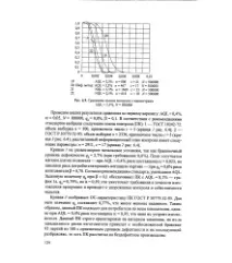 Бездефектне виробництво - Велика Енциклопедія Нафти та Газа, стаття, сторінка 1 газа