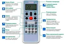 Кондиціонери марки toshiba, їх різновиди та відгуки споживачів. toshiba