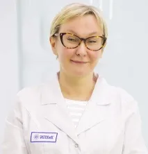 тіла