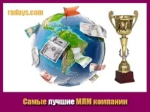 компанії