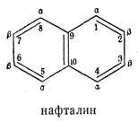 многоядрени