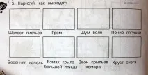 Намалюй дзвін комара - Форум земляків комара
