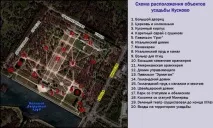 Музей-садиба Кусково унікальна пам’ятка архітектури – Ярмарок Майстрів ятка