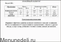 Напої за рецептами дитячого садка рецептами