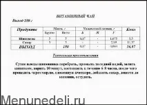 Напої за рецептами дитячого садка садка