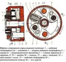 съединител