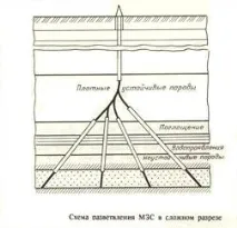 кладенци