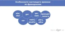 На даний час у французькій мові nous