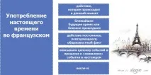 На даний час у французькій мові nous