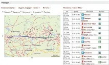 планування