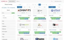 Оновлення проекту Хостинг Кафе menu