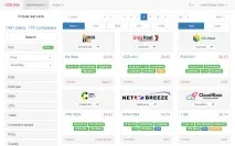 Оновлення проекту Хостинг Кафе хостинг