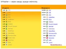 webmoney