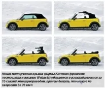Новини України Політики Бізнесу україни