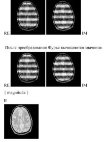зображень