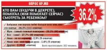 Няня в Молдові Людина, яка псує дитину або допомагає мамі псує