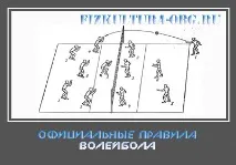 Офіційні правила волейболу правила