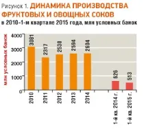українського