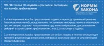 Оскарження рішення суду у цивільній справі порядок дій та зразок скарги на рішення суду
