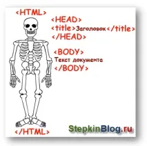 html