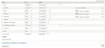 Особливості відображення полів у Drupal 7 та їх налаштування, Vaden Pro відображення