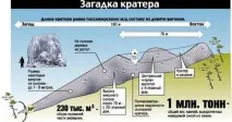 патомський