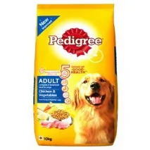 Pedigree історія бренду Загальне Портал про домашніх тварин бренду