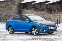 автокредитування-2017