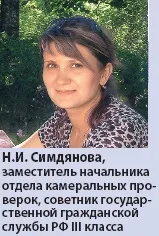 Перевезення товарів товару