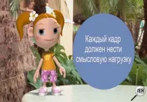 Пишемо відео на диск - Огляд цифрової відеокамери SONY DCR-DVD106E - Цифрове фото відеокамери