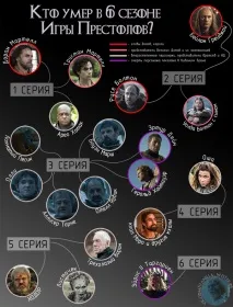 Перший понеділок без ІП, багато плюшок, новини, мемоси, теорії та ін. багато