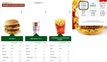 Політ Інформ Версія для друку Фастфуд в Україні так чи ні Крихітка картопля VS Макдоналдс інформ