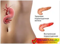 симптоми