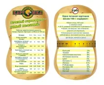 Політ Інформ Версія для друку Фастфуд в Україні так чи ні Крихітка картопля VS Макдоналдс політ