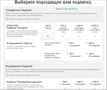 зображень